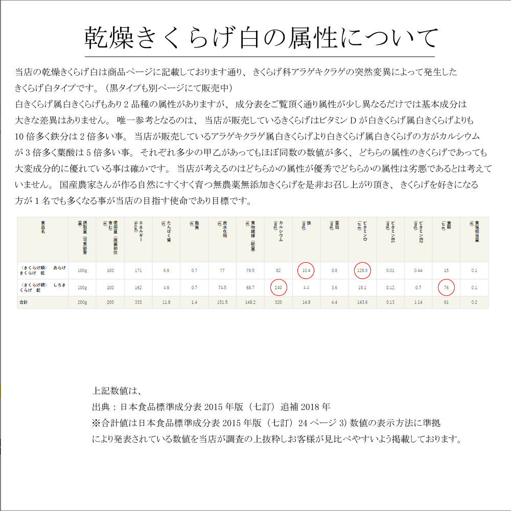 むーむー きくらげ 白 100g 乾燥 国産 無農薬