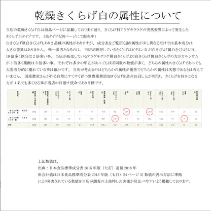 むーむー きくらげ 白 100g 乾燥 国産 無農薬